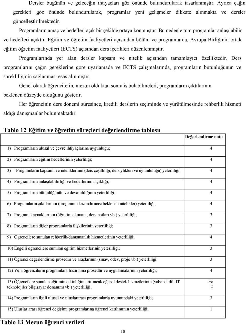 Bu nedenle tüm programlar anlaģılabilir ve hedefleri açıktır.