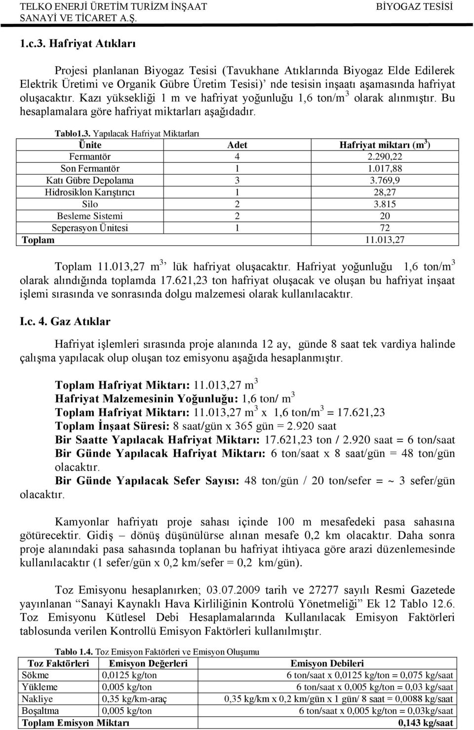 Kazı yüksekliği 1 m ve hafriyat yoğunluğu 1,6 ton/m 3 olarak alınmıģtır. Bu hesaplamalara göre hafriyat miktarları aģağıdadır. Tablo1.3. Yapılacak Hafriyat Miktarları Ünite Adet Hafriyat miktarı (m 3 ) Fermantör 4 2.