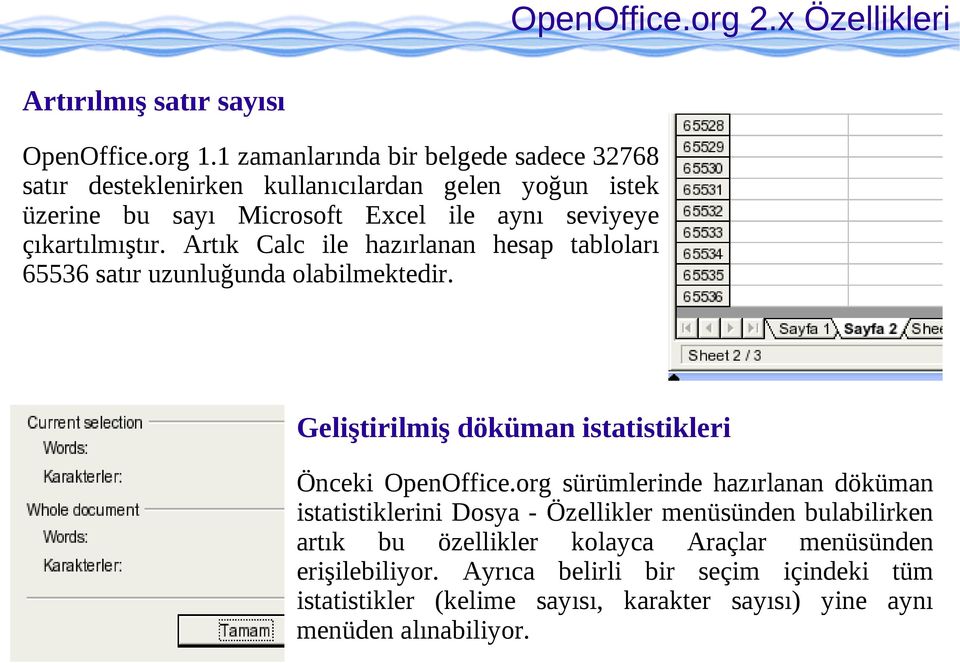 Artık Calc ile hazırlanan hesap tabloları 65536 satır uzunluğunda olabilmektedir. Geliştirilmiş döküman istatistikleri Önceki OpenOffice.