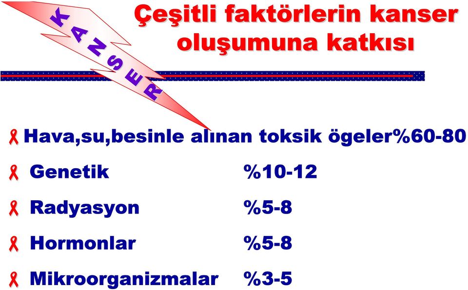 toksik ögeler%60-80 Genetik %10-12