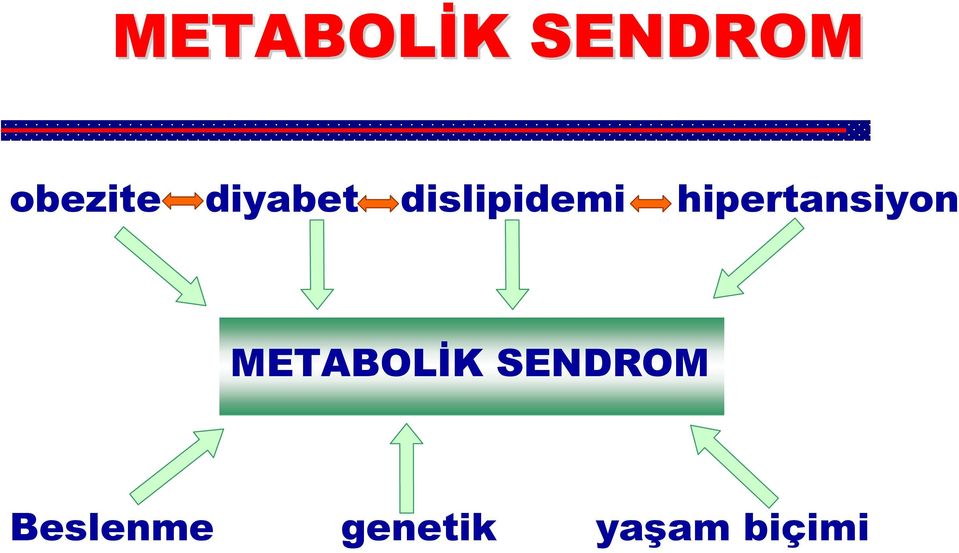 hipertansiyon METABOLİK