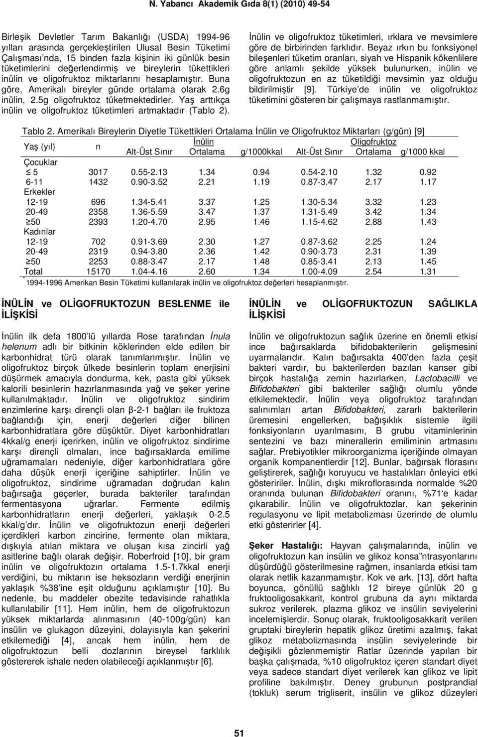 Yaş arttıkça inülin ve oligofruktoz tüketimleri artmaktadır (Tablo 2). İnülin ve oligofruktoz tüketimleri, ırklara ve mevsimlere göre de birbirinden farklıdır.