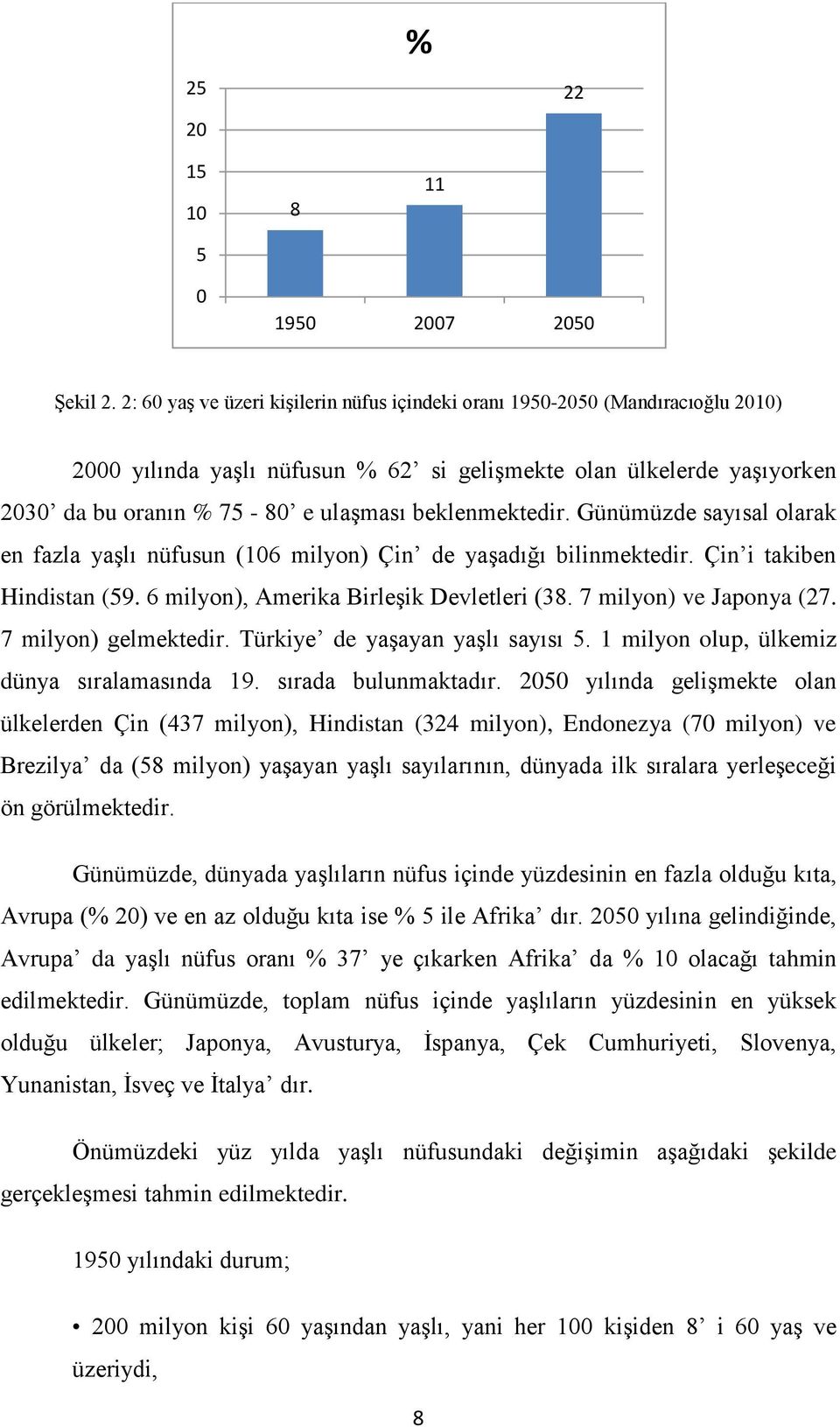 beklenmektedir. Günümüzde sayısal olarak en fazla yaģlı nüfusun (106 milyon) Çin de yaģadığı bilinmektedir. Çin i takiben Hindistan (59. 6 milyon), Amerika BirleĢik Devletleri (38.