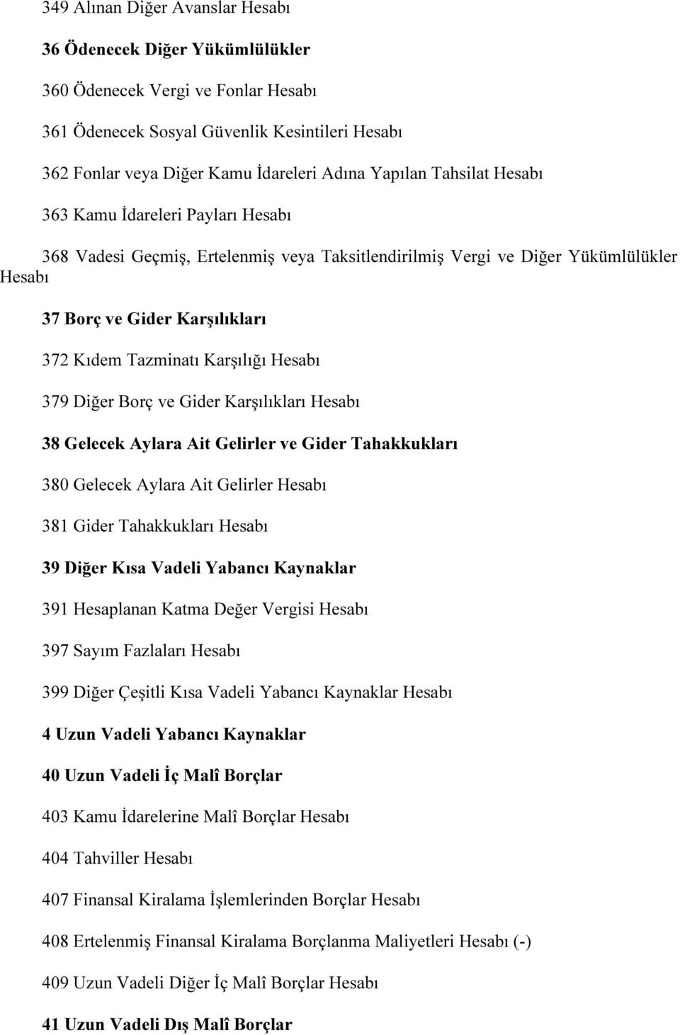 Hesabı 379 Diğer Borç ve Gider Karşılıkları Hesabı 38 Gelecek Aylara Ait Gelirler ve Gider Tahakkukları 380 Gelecek Aylara Ait Gelirler Hesabı 381 Gider Tahakkukları Hesabı 39 Diğer Kısa Vadeli