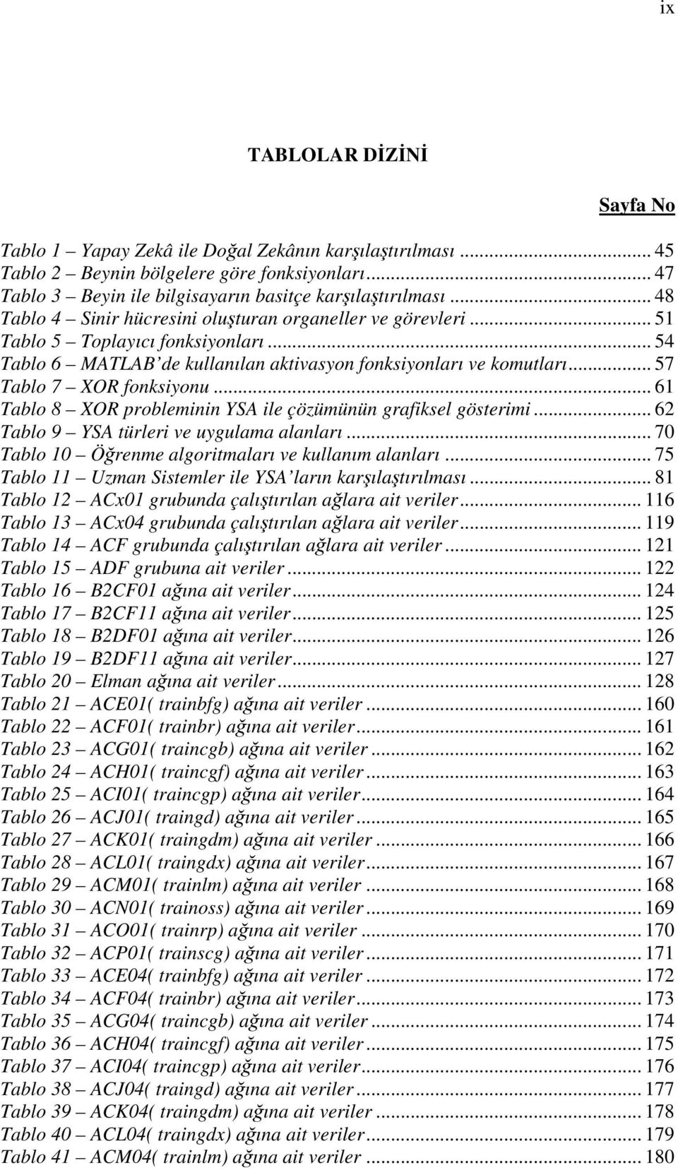 .. 57 Tablo 7 XOR fonksiyonu... 61 Tablo 8 XOR probleminin YSA ile çözümünün grafiksel gösterimi... 62 Tablo 9 YSA türleri ve uygulama alanları... 7 Tablo 1 Öğrenme algoritmaları ve kullanım alanları.