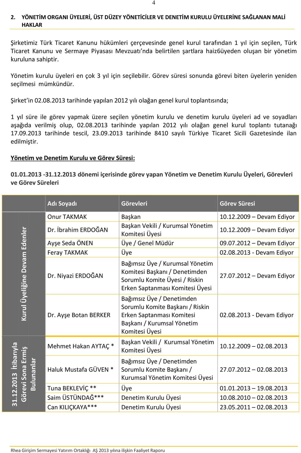 Ticaret Kanunu ve Sermaye Piyasası Mevzuatı nda belirtilen şartlara haiz6üyeden oluşan bir yönetim kuruluna sahiptir. Yönetim kurulu üyeleri en çok 3 yıl için seçilebilir.