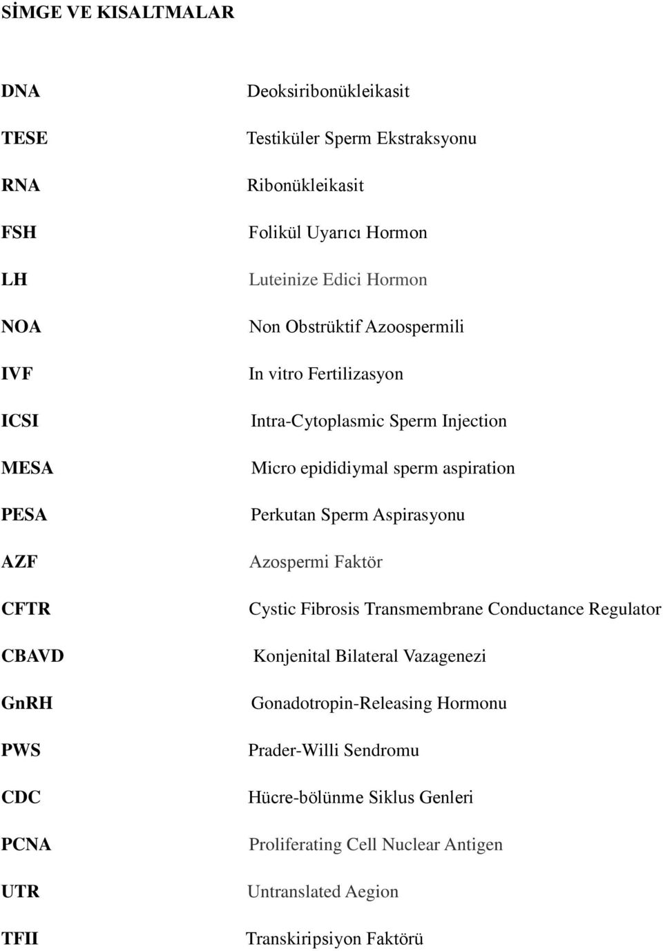 Injection Micro epididiymal sperm aspiration Perkutan Sperm Aspirasyonu Azospermi Faktör Cystic Fibrosis Transmembrane Conductance Regulator Konjenital