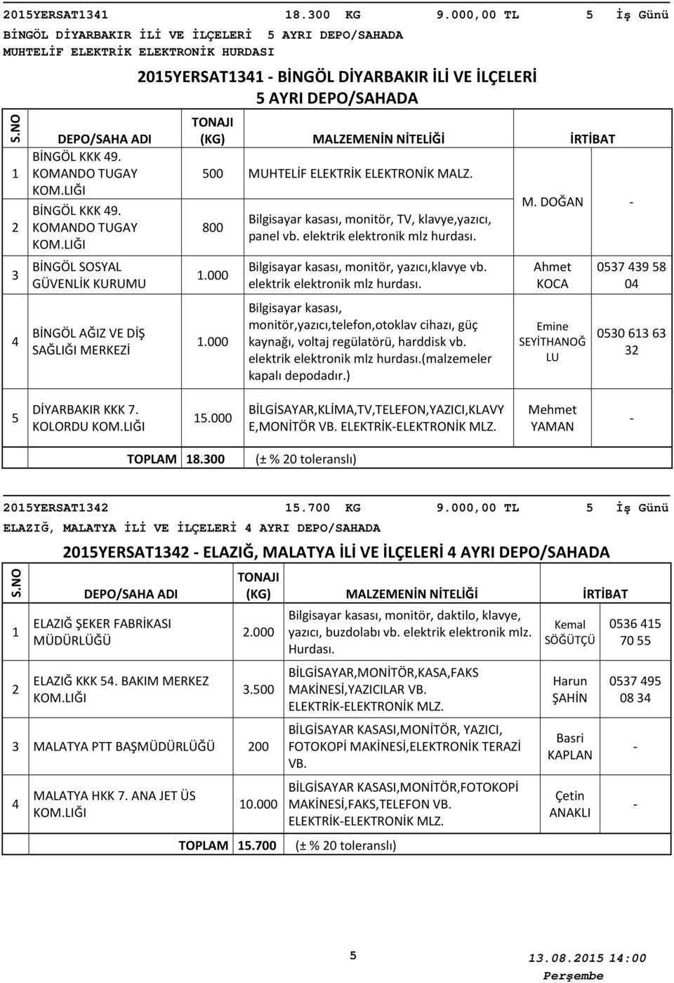 000 Bilgisayar kasası, monitör, TV, klavye,yazıcı, panel vb. elektrik elektronik mlz hurdası. Bilgisayar kasası, monitör, yazıcı,klavye vb. elektrik elektronik mlz hurdası. Bilgisayar kasası, monitör,yazıcı,telefon,otoklav cihazı, güç kaynağı, voltaj regülatörü, harddisk vb.