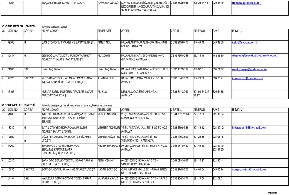 NO:675 0 532 215 87 77 340 49 49 340 49 50 i.akil@skoda.com.tr 2.