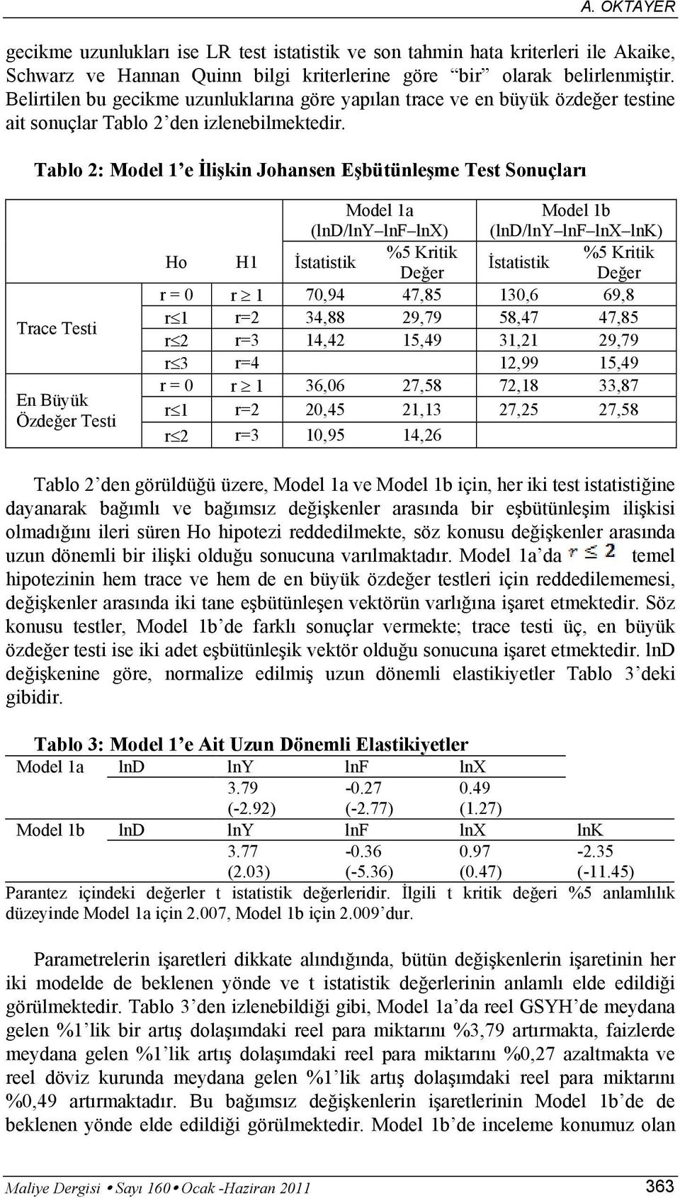 Tablo 2: Model 1 e İlişkin Johansen Eşbütünleşme Test Sonuçları Trace Testi En Büyük Özdeğer Testi Model 1a (lnd/lny lnf lnx) Model 1b (lnd/lny lnf lnx lnk) Ho H1 İstatistik %5 Kritik %5 Kritik