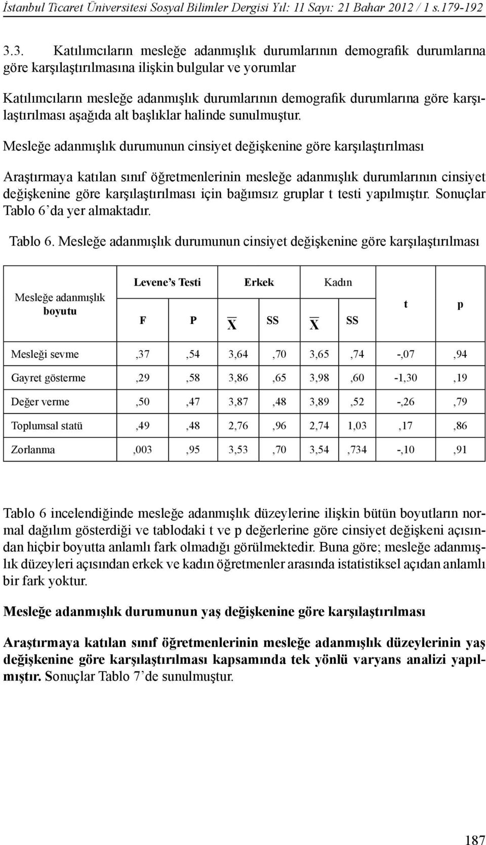 göre karşılaştırılması aşağıda alt başlıklar halinde sunulmuştur.