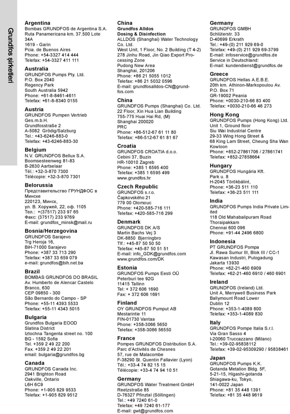 Pumps Pty. Ltd. P.O. Box 2040 Regency Park South Australia 5942 Phone: +61-8-8461-4611 Telefax: +61-8-8340 0155 Austria GRUNDFOS Pumpen Vertrieb Ges.m.b.H. Grundfosstraße 2 A-5082 Grödig/Salzburg Tel.