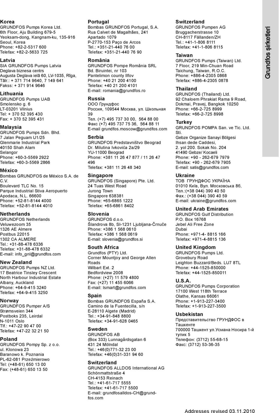 60, LV-1035, Rīga, Tālr.: + 371 714 9640, 7 149 641 Fakss: + 371 914 9646 Lithuania GRUNDFOS Pumps UAB Smolensko g.