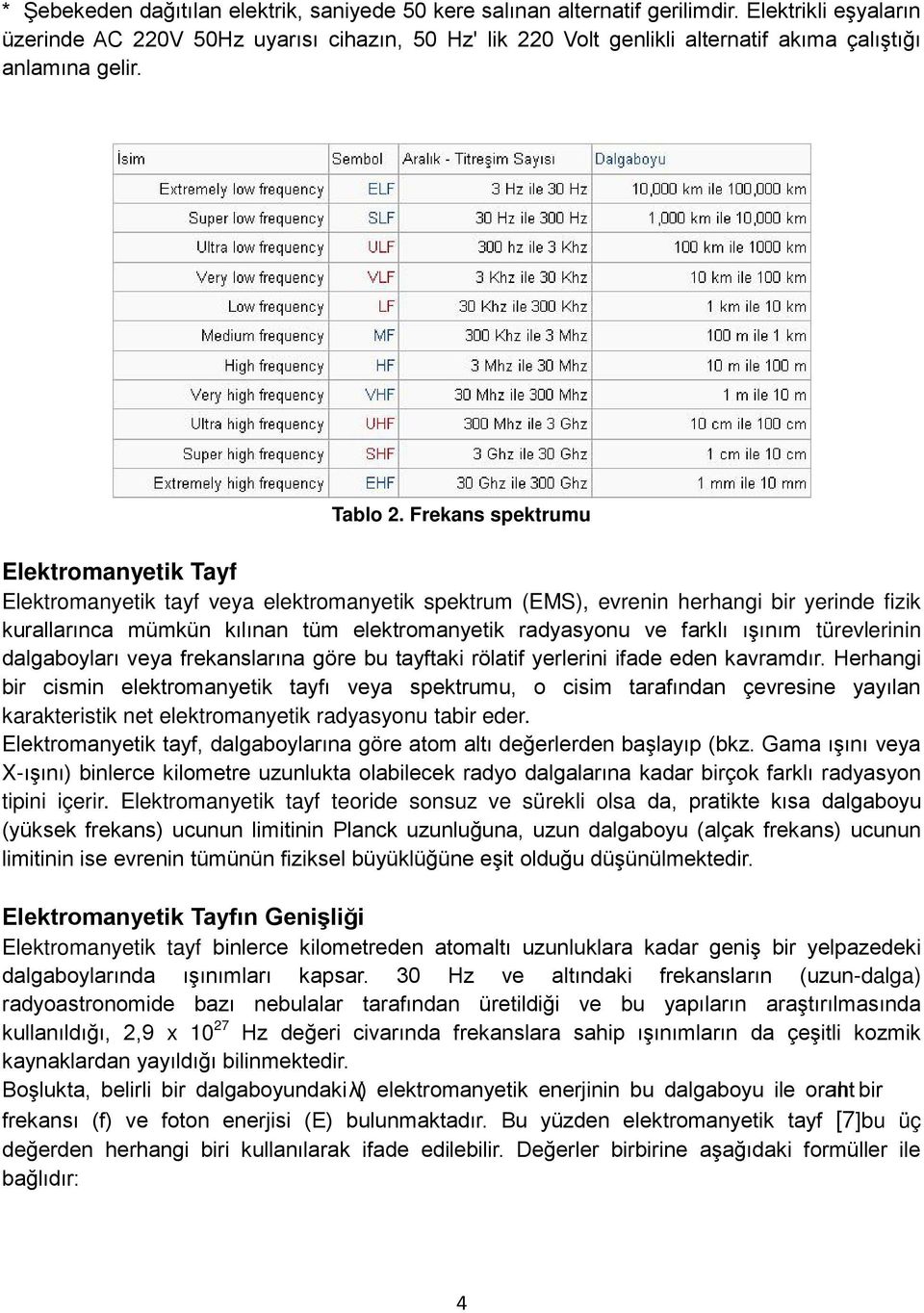 Frekans spektrumu Elektromanyetik Tayf Elektromanyetik tayf veya elektromanyetik spektrum (EMS), evrenin herhangi bir yerinde fizik kurallarınca mümkün kılınan tüm elektromanyetik radyasyonu ve