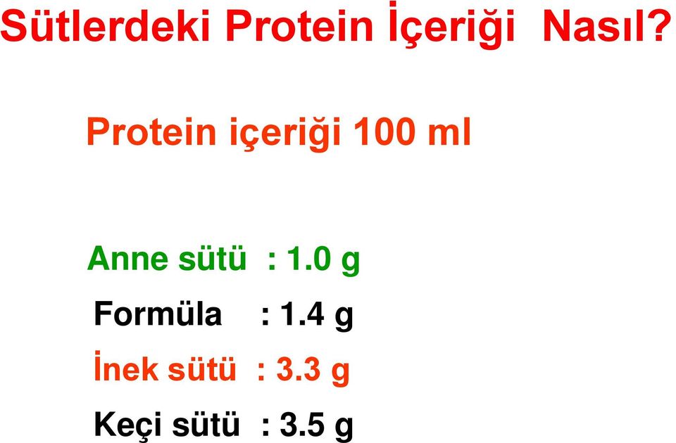 Protein içeriği 100 ml Anne