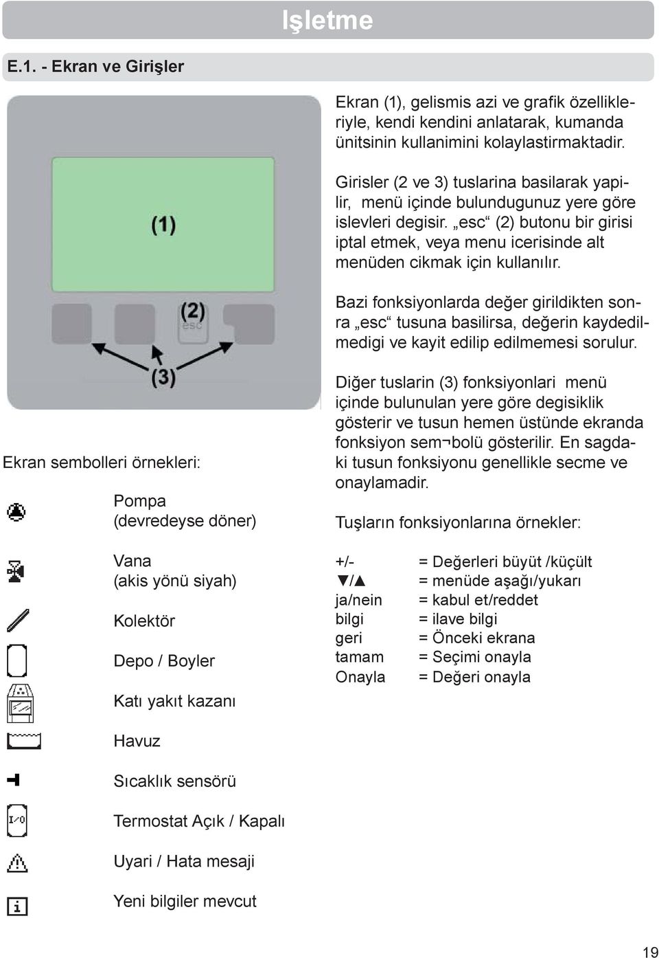 Bazi fonksiyonlarda değer girildikten sonra esc tusuna basilirsa, değerin kaydedilmedigi ve kayit edilip edilmemesi sorulur.