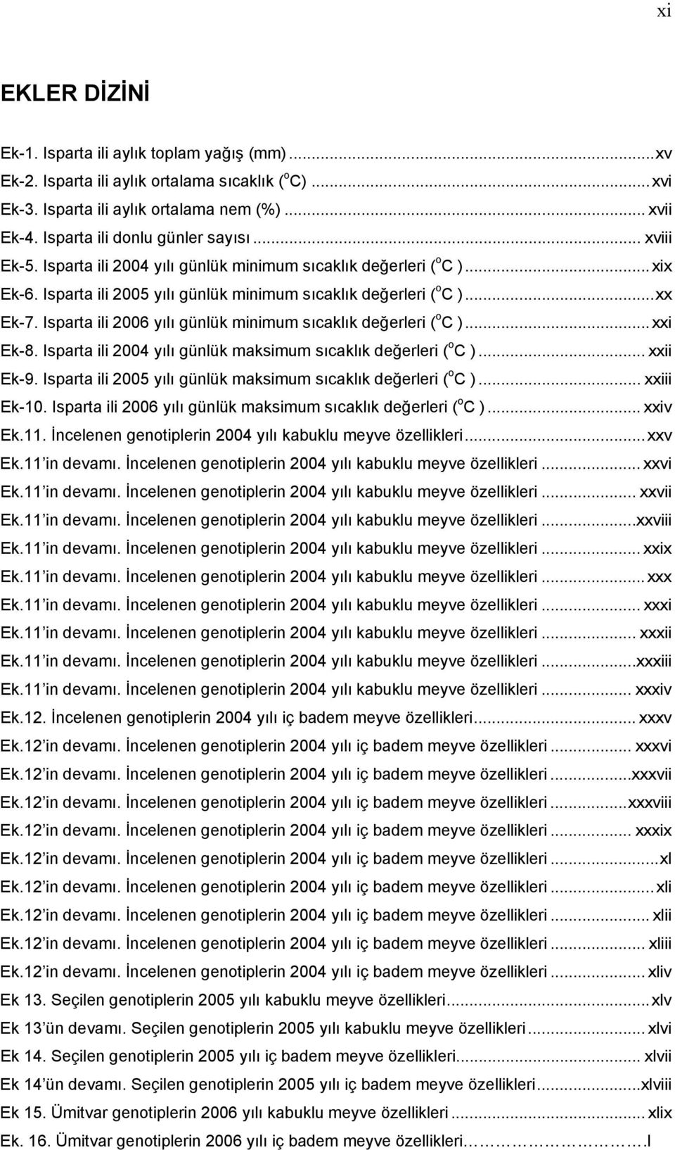 Isparta ili 2006 yılı günlük minimum sıcaklık değerleri ( o C )...xxi Ek-8. Isparta ili 2004 yılı günlük maksimum sıcaklık değerleri ( o C )... xxii Ek-9.