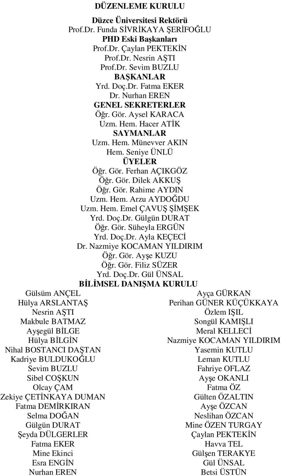 Dr. Nesrin AŞTI Prof.Dr. Sevim BUZLU BAŞKANLAR Yrd. Doç.Dr. Fatma EKER Dr. Nurhan EREN GENEL SEKRETERLER Öğr. Gör. Aysel KARACA Uzm. Hem. Hacer ATĐK SAYMANLAR Uzm. Hem. Münevver AKIN Hem.