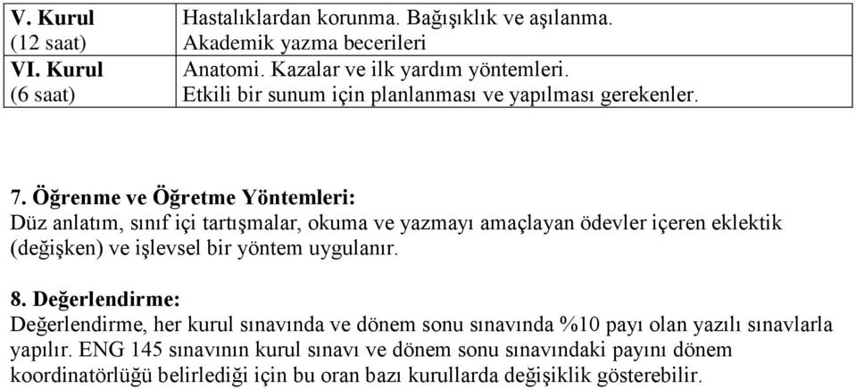 Öğrenme ve Öğretme Yöntemleri: Düz anlatım, sınıf içi tartışmalar, okuma ve yazmayı amaçlayan ödevler içeren eklektik (değişken) ve işlevsel bir yöntem uygulanır.