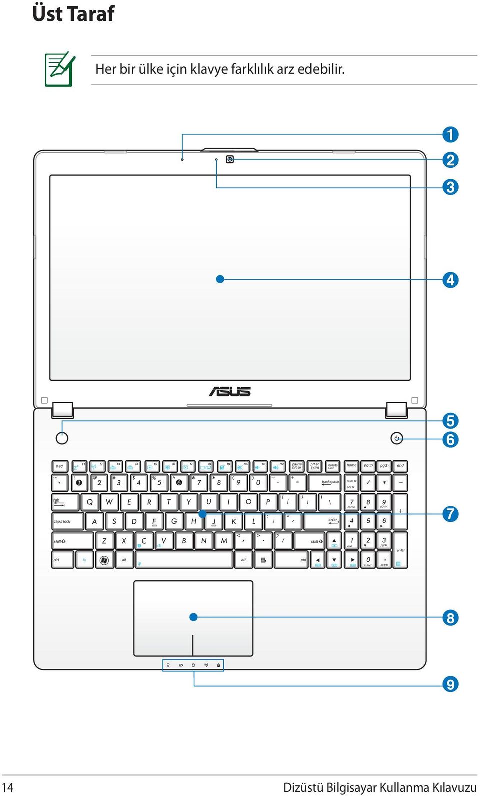 home pgup pgdn end backspace num lk scr lk tab caps lock enter 7 8 9 home pgup 4 5 6 7