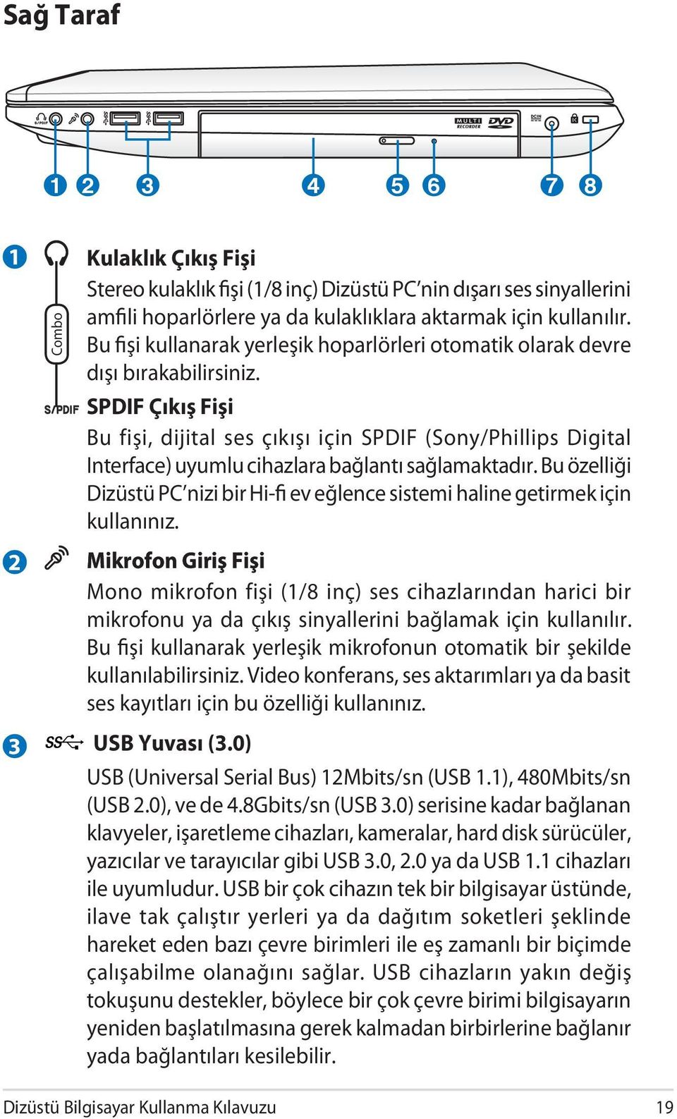 SPDIF Çıkış Fişi Bu fişi, dijital ses çıkışı için SPDIF (Sony/Phillips Digital Interface) uyumlu cihazlara bağlantı sağlamaktadır.