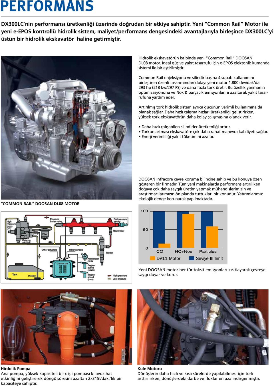 Hidrolik ekskavatörün kalbinde yeni Common Rail DOOSAN DL08 motor. İdeal güç ve yakıt tasarrufu için e-epos elektonik kumanda sistemi ile birleştirilmiştir.