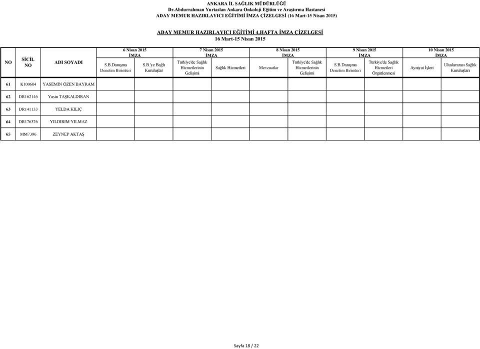 Nisan 2015 Hizmetleri Örgütlenmesi Ayniyat İşleri 10 Nisan 2015 Uluslararası Sağlık Kuruluşları 61 K100604 YASEMİN ÖZEN