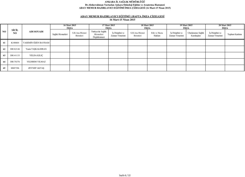 19 Mart 2015 Uluslararası Sağlık Kuruluşları 20 Mart 2015 Toplum Katılımı 61 K100604 YASEMİN ÖZEN