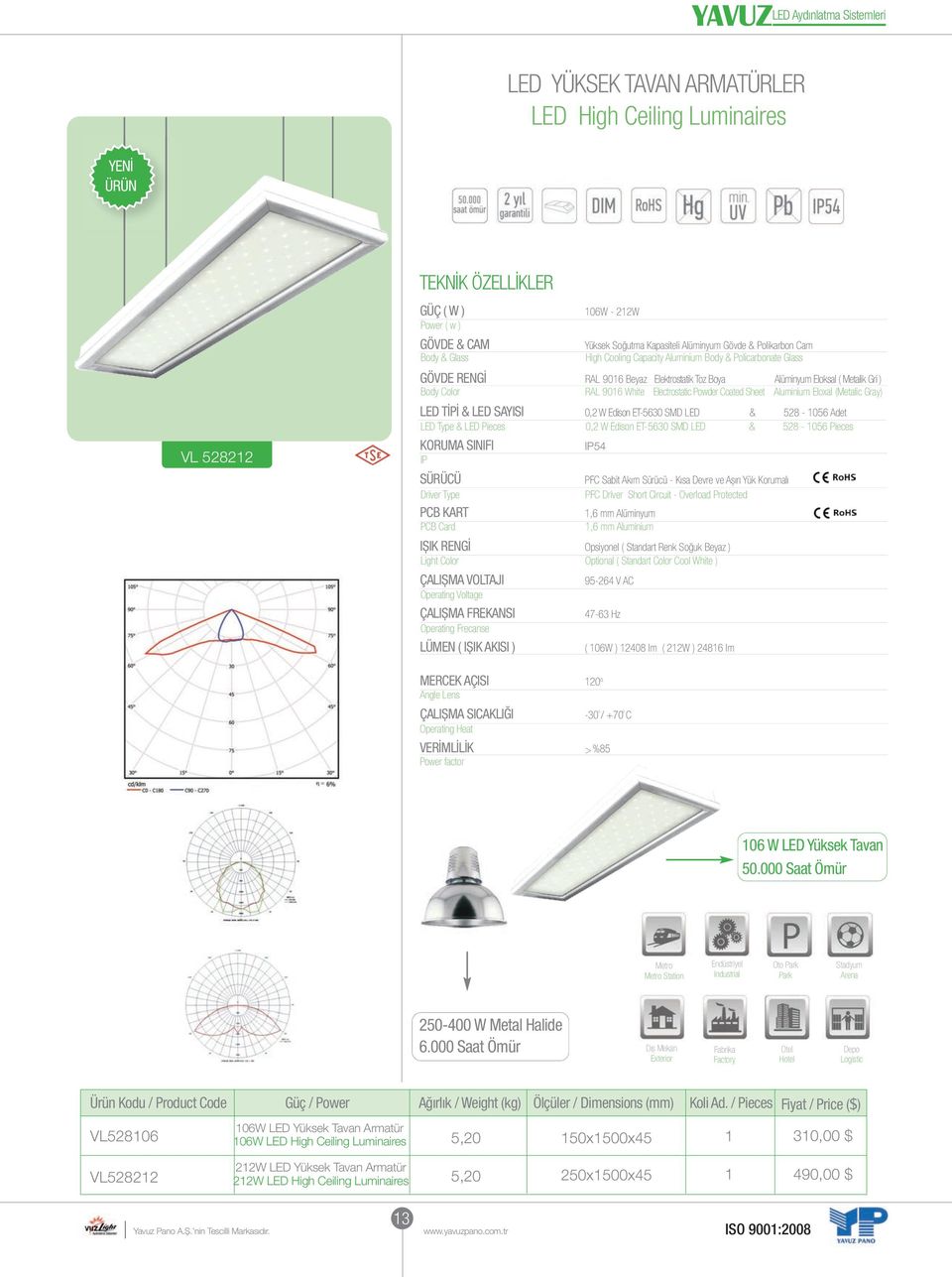 SAYISI,2 W Edison ET-563 SMD LED & 528-56 Adet LED Type & LED Pieces,2 W Edison ET-563 SMD LED & 528-56 Pieces 54 SÜRÜCÜ PFC Sabit Akım Sürücü - Kısa Devre ve Așırı Yük Korumalı Driver Type PFC