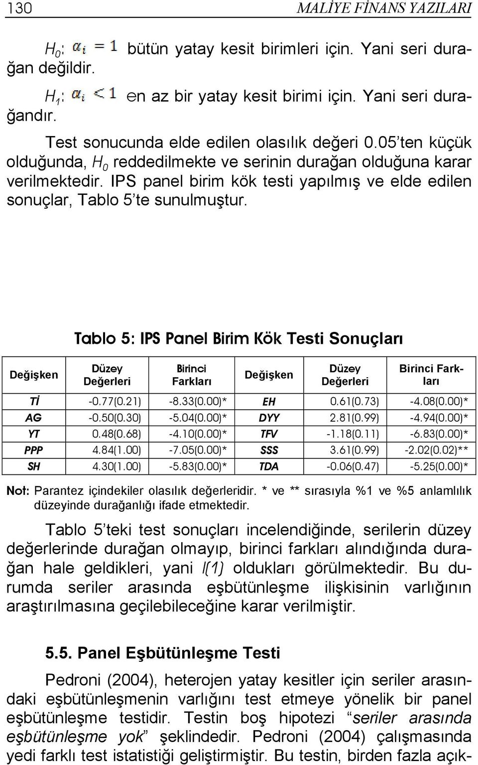 IPS panel birim kök testi yapılmış ve elde edilen sonuçlar, Tablo 5 te sunulmuştur.