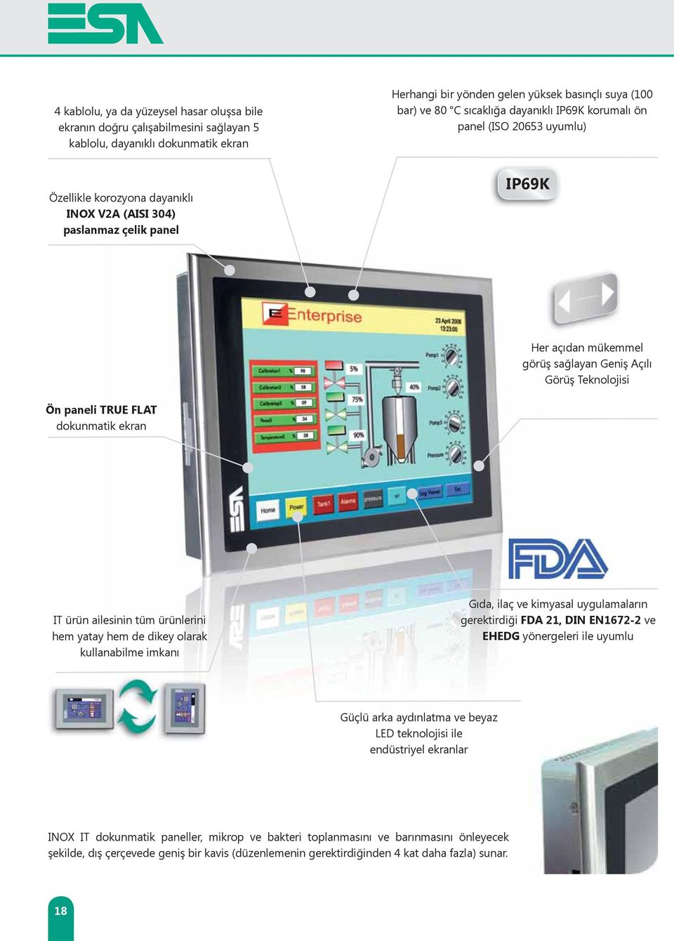 paneli TRUE FLAT dokunmatik ekran IT ürün ailesinin tüm ürünlerini hem yatay hem de dikey olarak kullanabilme imkanı Gıda, ilaç ve kimyasal uygulamaların gerektirdiği FDA 21, DIN EN1672-2 ve EHEDG