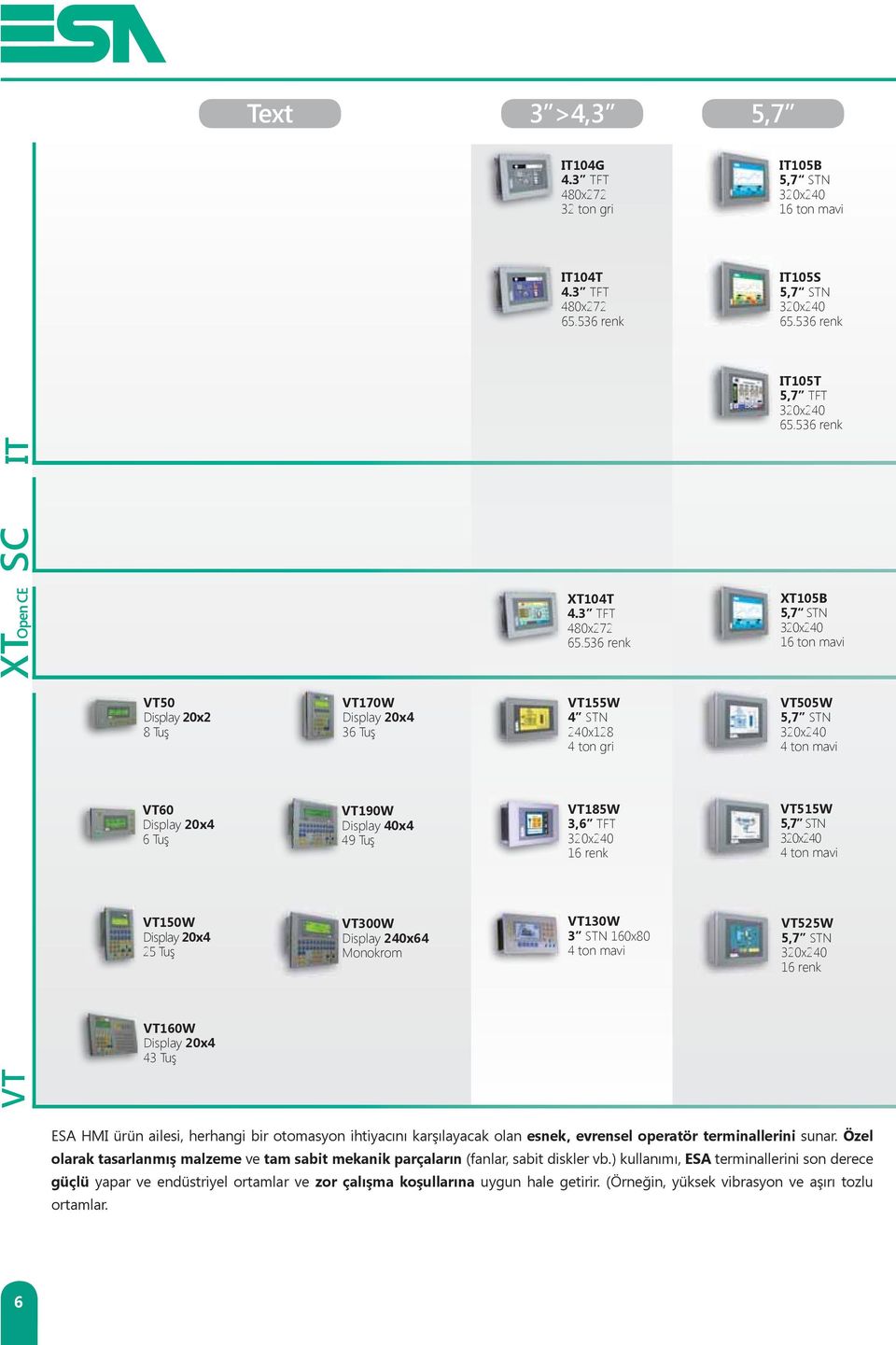 240x64 Monokrom XT104T 4.3 TFT 480x272 65.