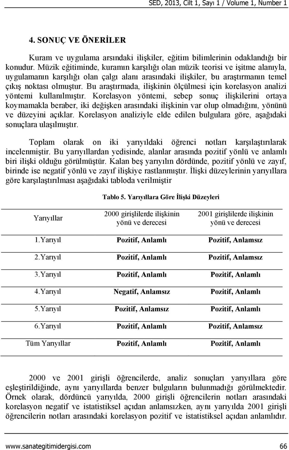 Bu araştırmada, ilişkinin ölçülmesi için korelasyon analizi yöntemi kullanılmıştır.