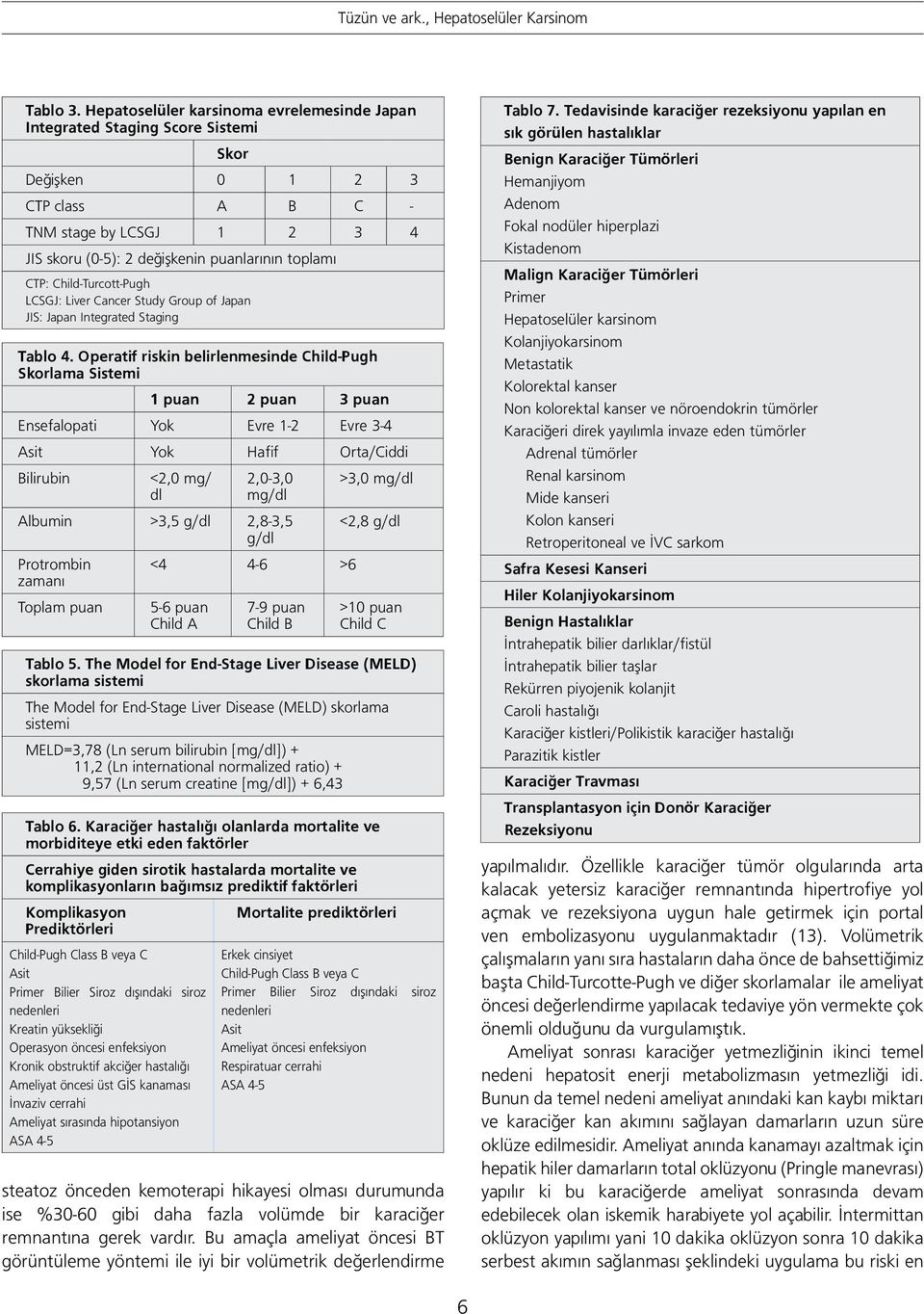 Child-Turcott-Pugh LCSGJ: Liver Cancer Study Group of Japan JIS: Japan Integrated Staging Tablo 4.