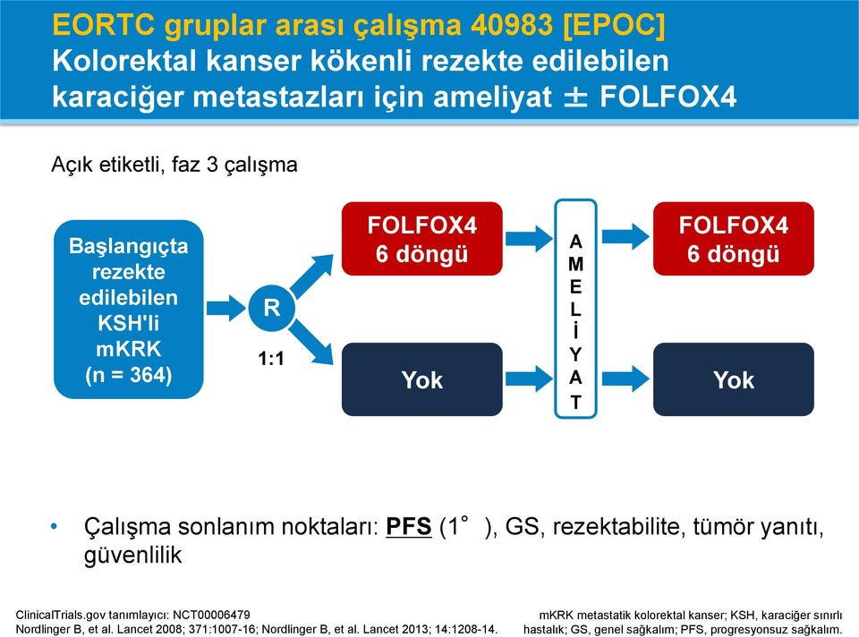 PFS (1 ), GS, rezektabilite, tümör yanıtı, güvenlilik ClinicalTrials.gov tanımlayıcı: NCT00006479 Nordlinger B, et al.