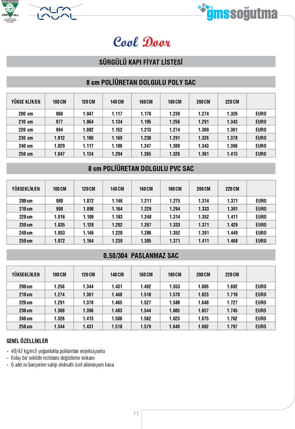 396 EURO 250 cm 1.047 1.134 1.204 1.265 1.326 1.361 1.413 EURO 8 cm POLİÜRETAN DOLGULU PVC SAC YÜKSEKLİK/EN 100 CM 120 CM 140 CM 160 CM 180 CM 200 CM 220 CM 200 cm 980 1.072 1.146 1.211 1.275 1.314 1.