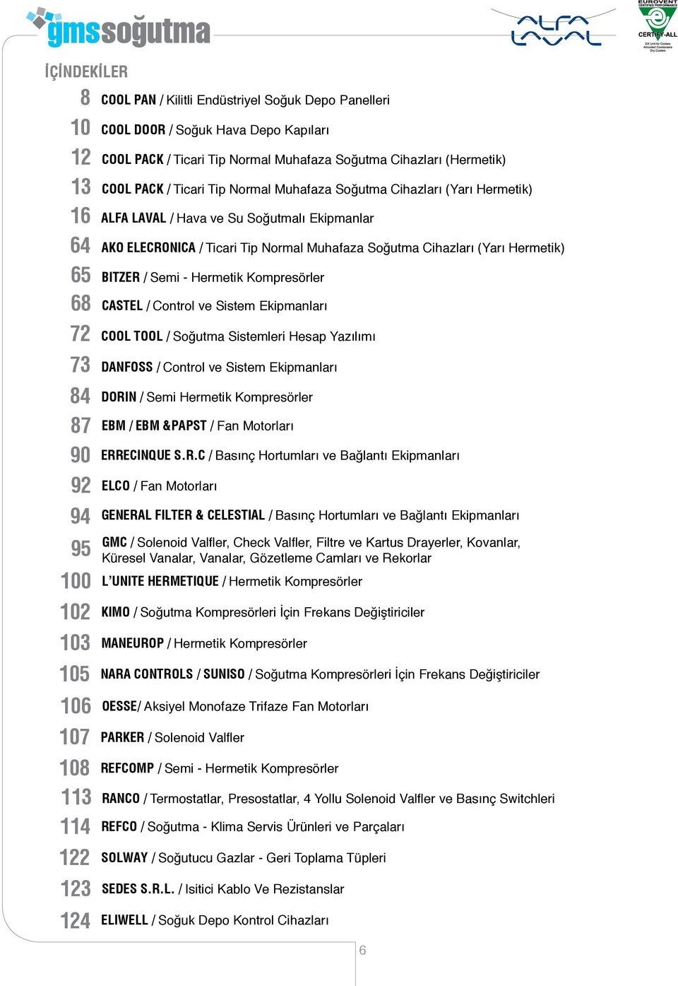 - Hermetik Kompresörler 68 CASTEL / Control ve Sistem Ekipmanları 72 COOL TOOL / Soğutma Sistemleri Hesap Yazılımı 73 DANFOSS / Control ve Sistem Ekipmanları 84 DORIN / Semi Hermetik Kompresörler 87