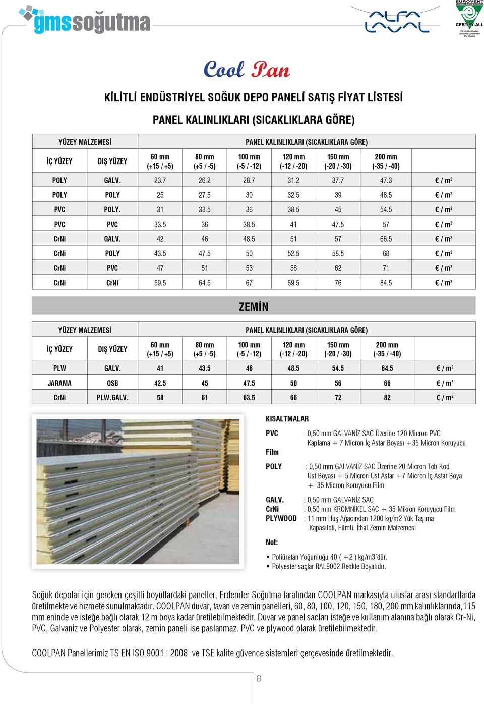 5 45 54.5 / m 2 PVC PVC 33.5 36 38.5 41 47.5 57 / m 2 CrNi GALV. 42 46 48.5 51 57 66.5 / m 2 CrNi POLY 43.5 47.5 50 52.5 58.5 68 / m 2 CrNi PVC 47 51 53 56 62 71 / m 2 CrNi CrNi 59.5 64.5 67 69.