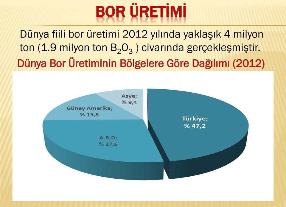 9 milyon ton B 2 O 3 ) civarında