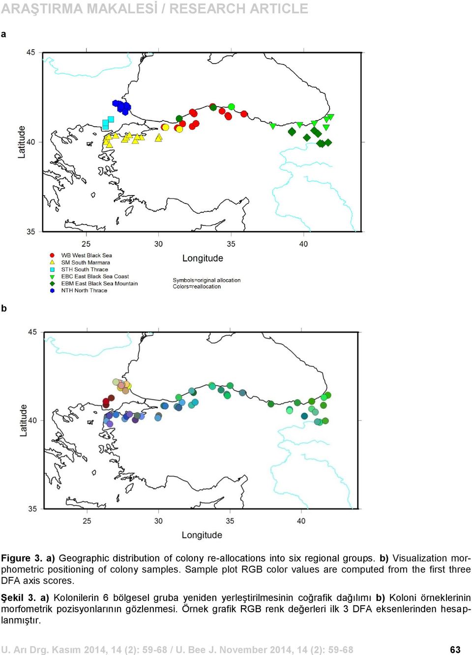 Sample plot RGB color values are computed from the first three DFA axis scores. ġekil 3.