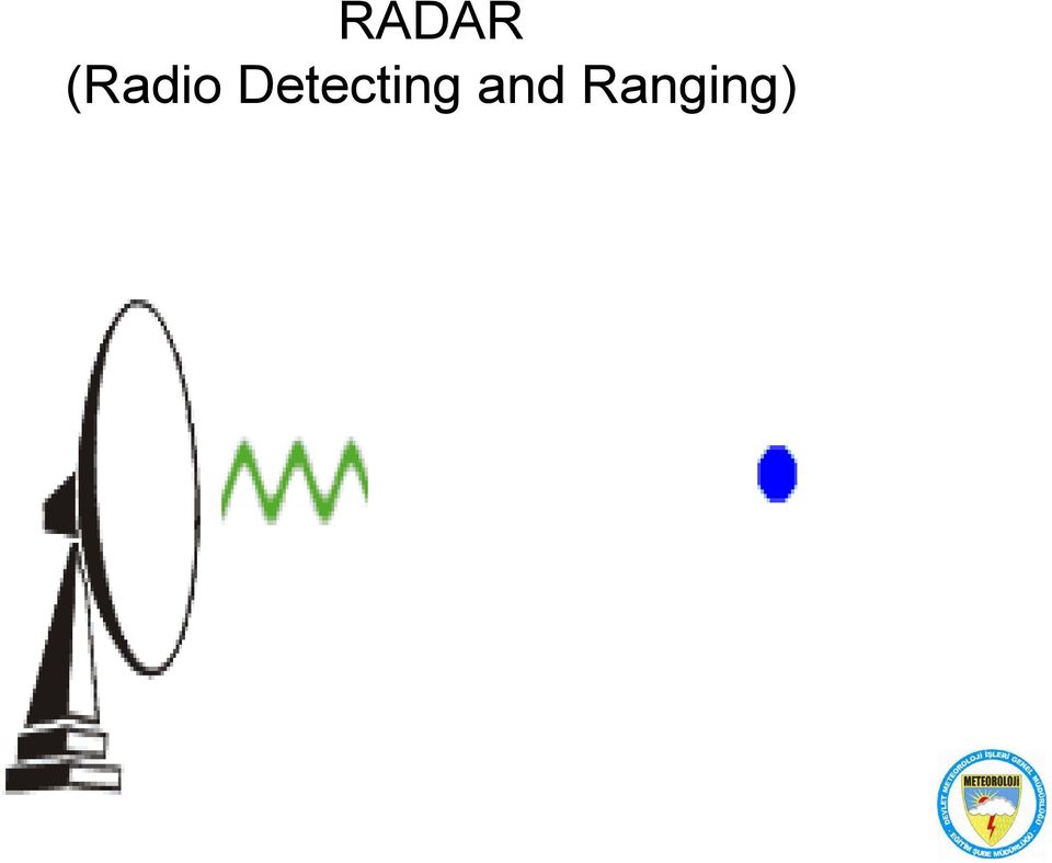 Detecting