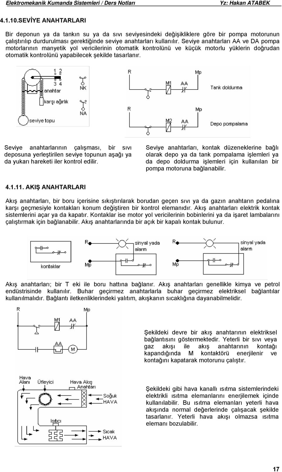 Seviye anahtarlarının çalışması, bir sıvı deposuna yerleştirilen seviye topunun aşağı ya da yukarı hareketi iler kontrol edilir.