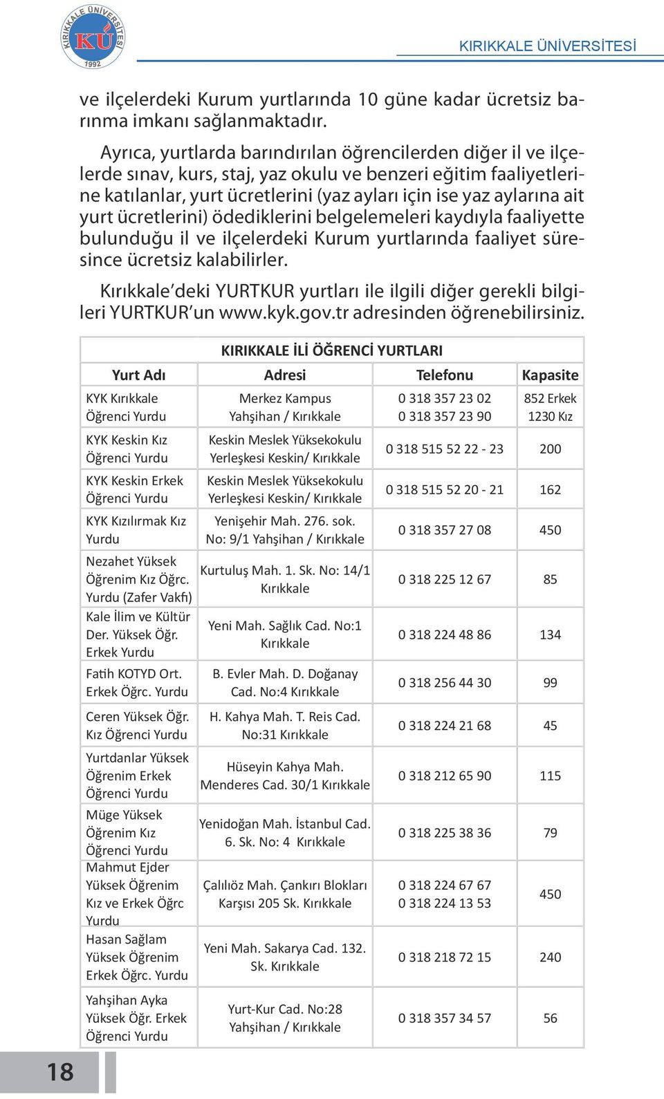 yurt ücretlerini) ödediklerini belgelemeleri kaydıyla faaliyette bulunduğu il ve ilçelerdeki Kurum yurtlarında faaliyet süresince ücretsiz kalabilirler.