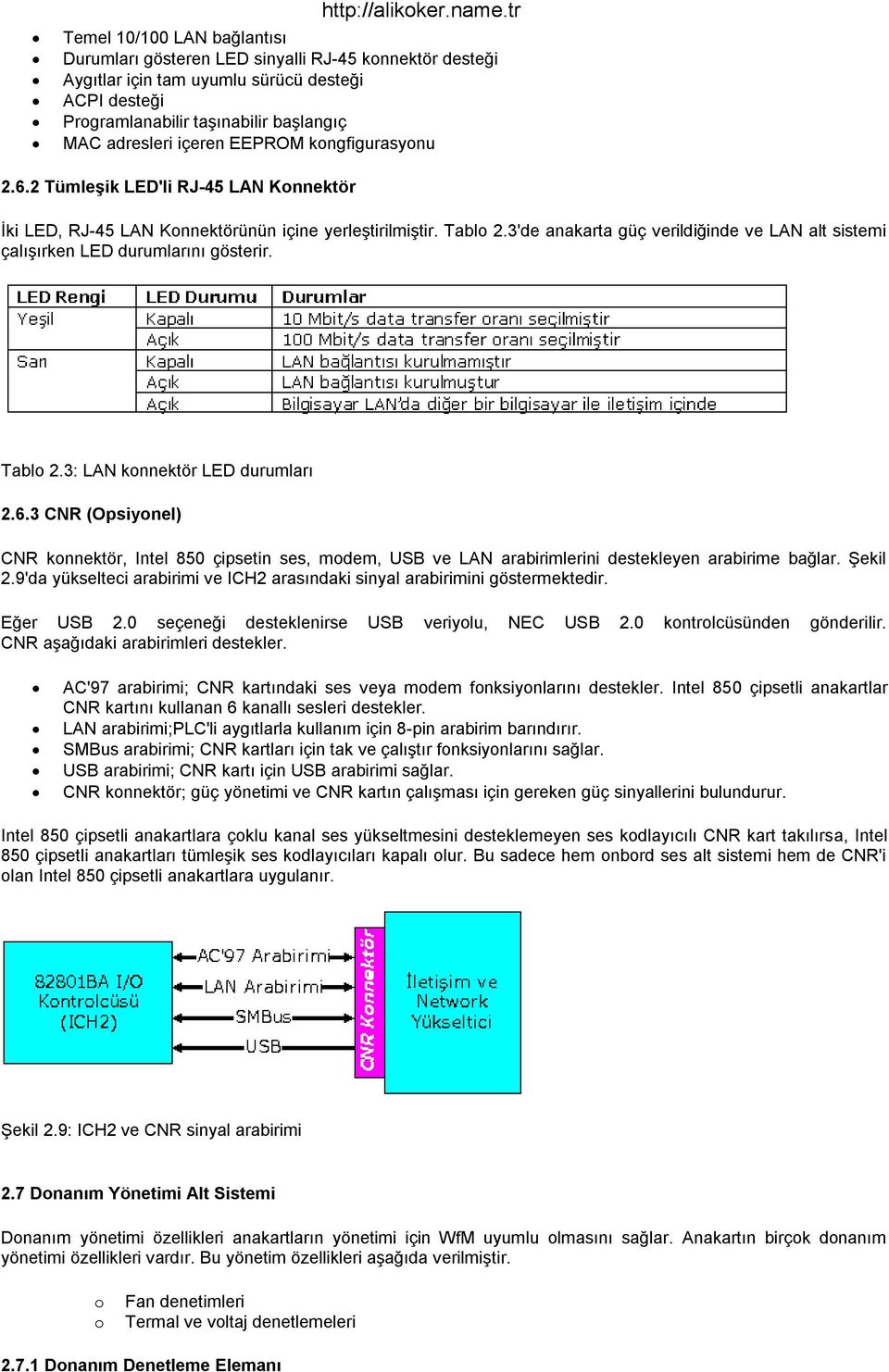 EEPROM kongfigurasyonu 2.6.2 Tümleşik LED'li RJ-45 LAN Konnektör İki LED, RJ-45 LAN Konnektörünün içine yerleştirilmiştir. Tablo 2.