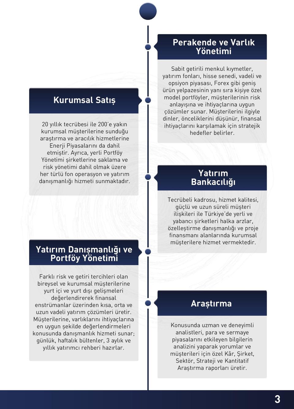 Yatırım Danışmanlığı ve Portföy Yönetimi Farklı risk ve getiri tercihleri olan bireysel ve kurumsal müşterilerine yurt içi ve yurt dışı gelişmeleri değerlendirerek finansal enstrümanlar üzerinden