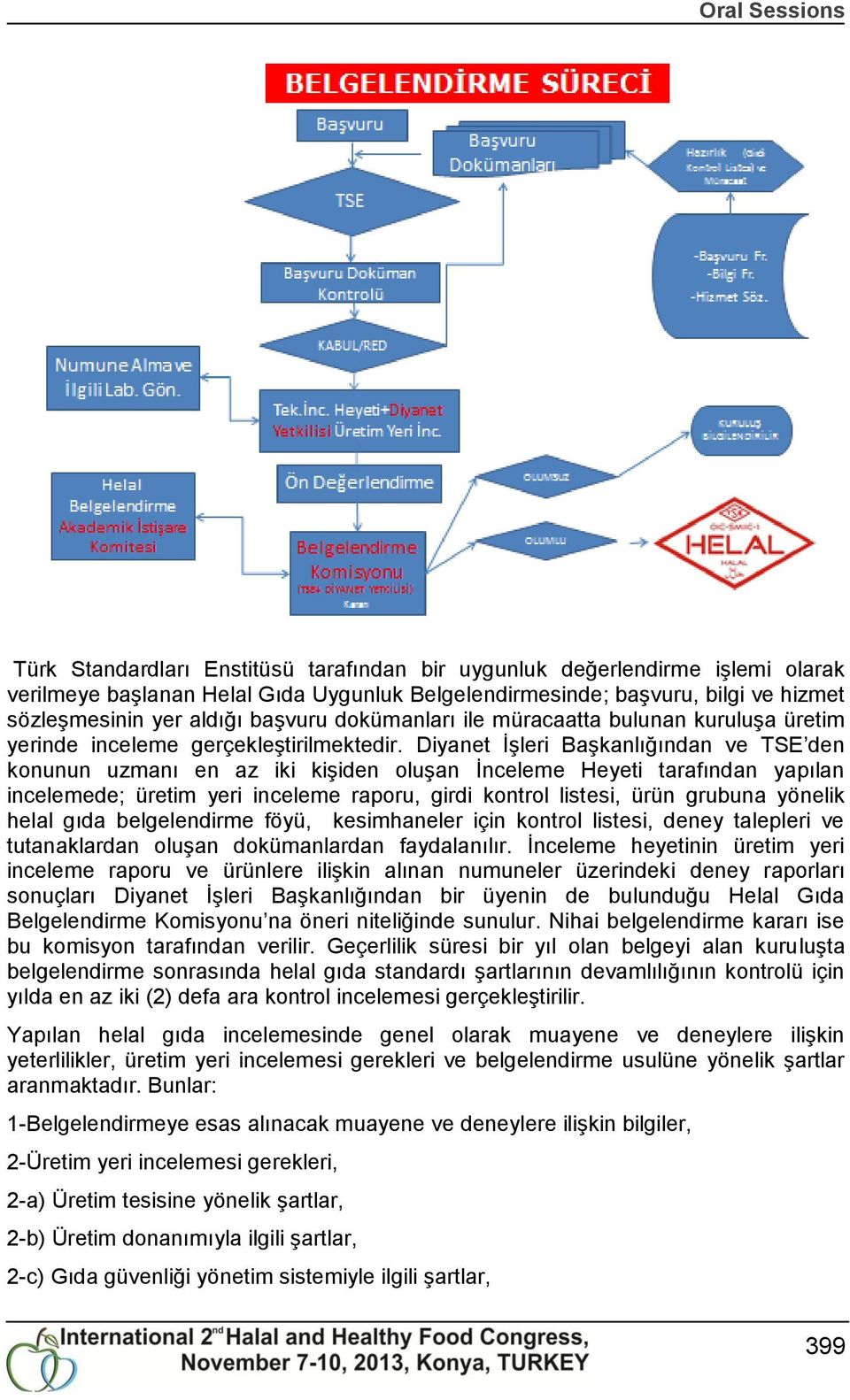 Diyanet ĠĢleri BaĢkanlığından ve TSE den konunun uzmanı en az iki kiģiden oluģan Ġnceleme Heyeti tarafından yapılan incelemede; üretim yeri inceleme raporu, girdi kontrol listesi, ürün grubuna