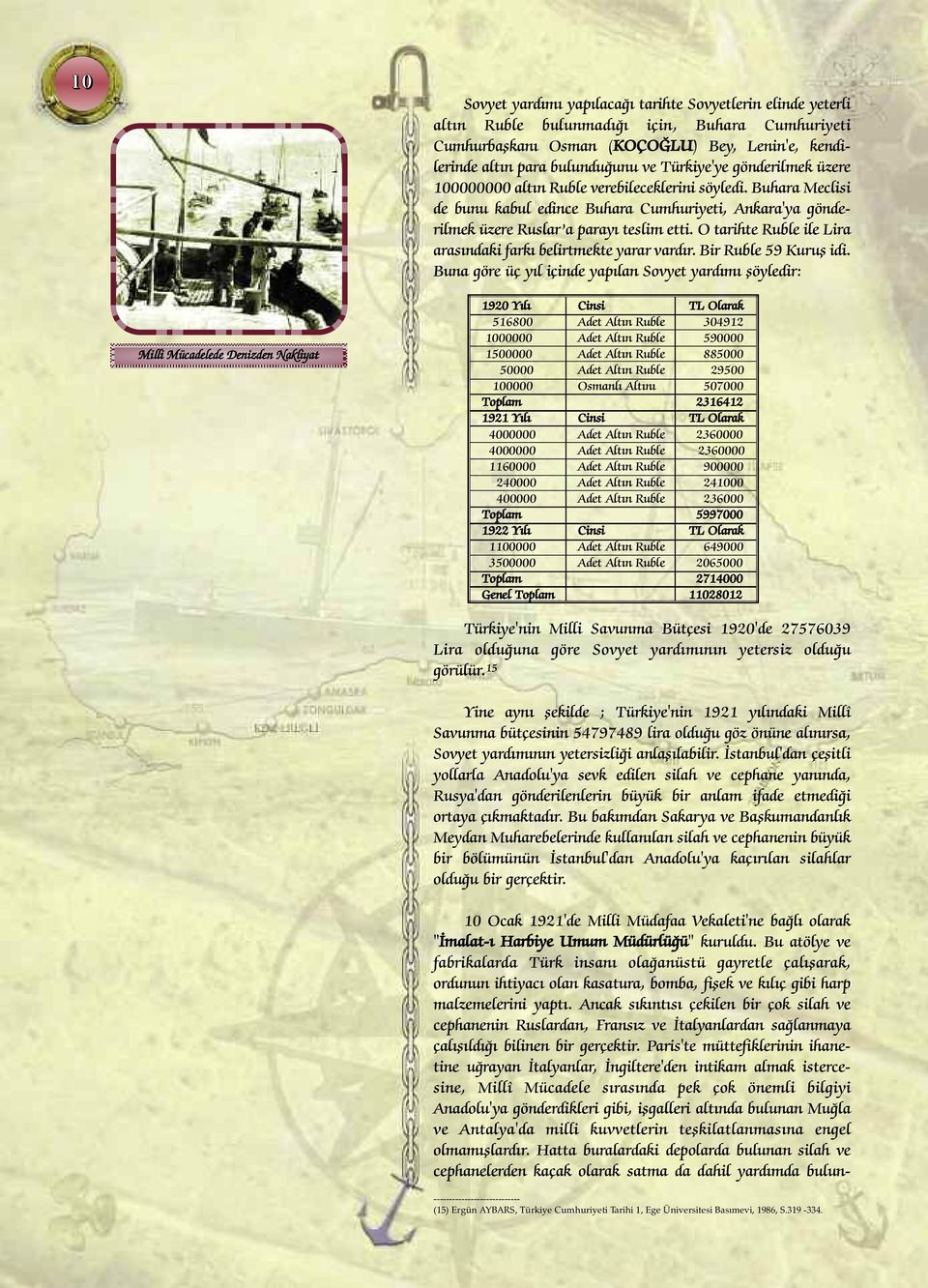 O tarihte Ruble ile Lira arasındaki farkı belirtmekte yarar vardır. Bir Ruble 59 Kuruş idi.