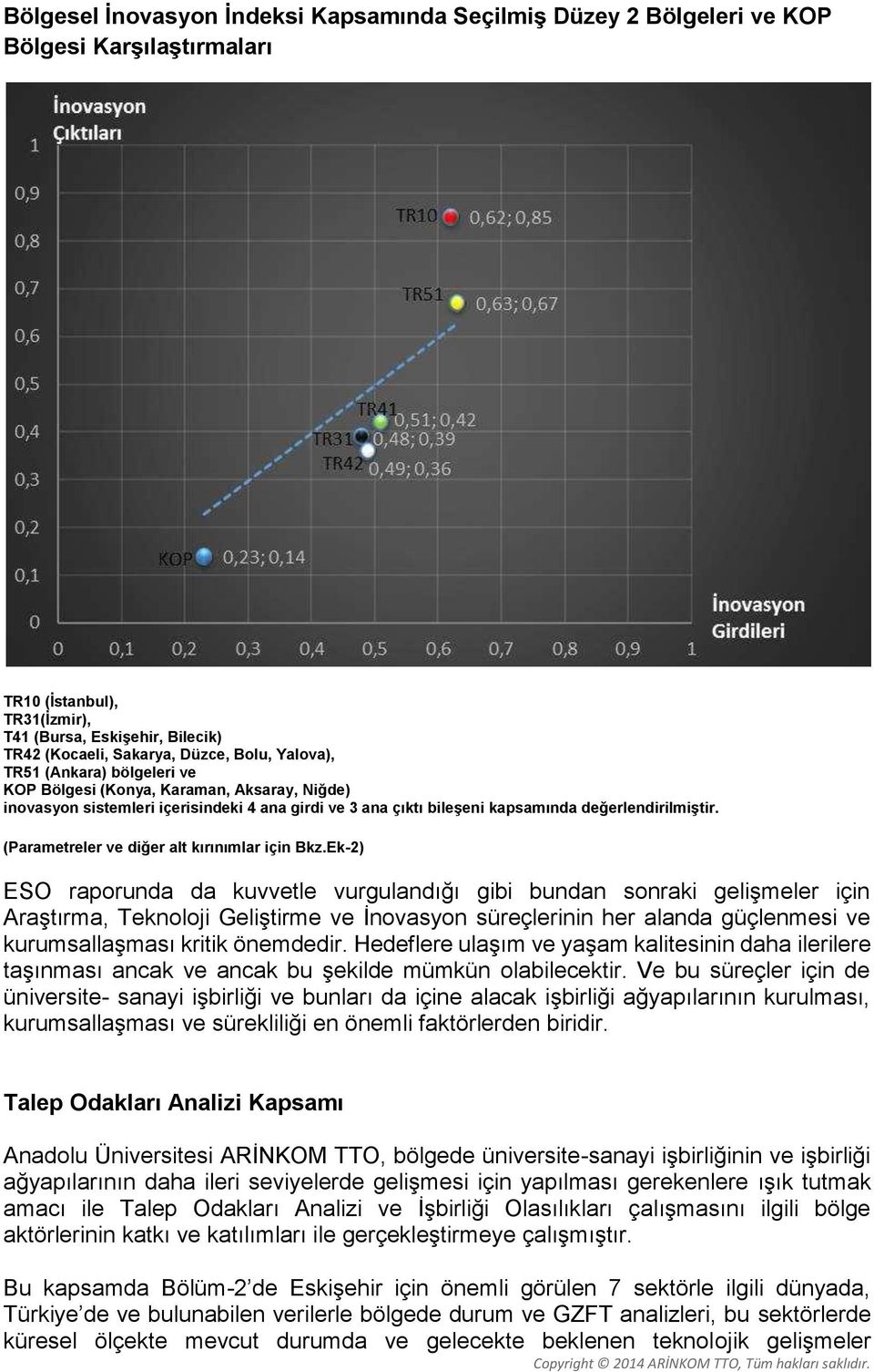 (Parametreler ve diğer alt kırınımlar için Bkz.