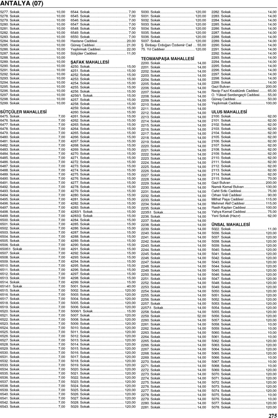 Sokak... 10,00 5297. Sokak... 10,00 5298. Sokak... 10,00 5299. Sokak... 10,00 Sütçüler MAHALLESİ 6475. Sokak... 7,00 6476. Sokak... 7,00 6477. Sokak... 7,00 6478. Sokak... 7,00 6479. Sokak... 7,00 6480.