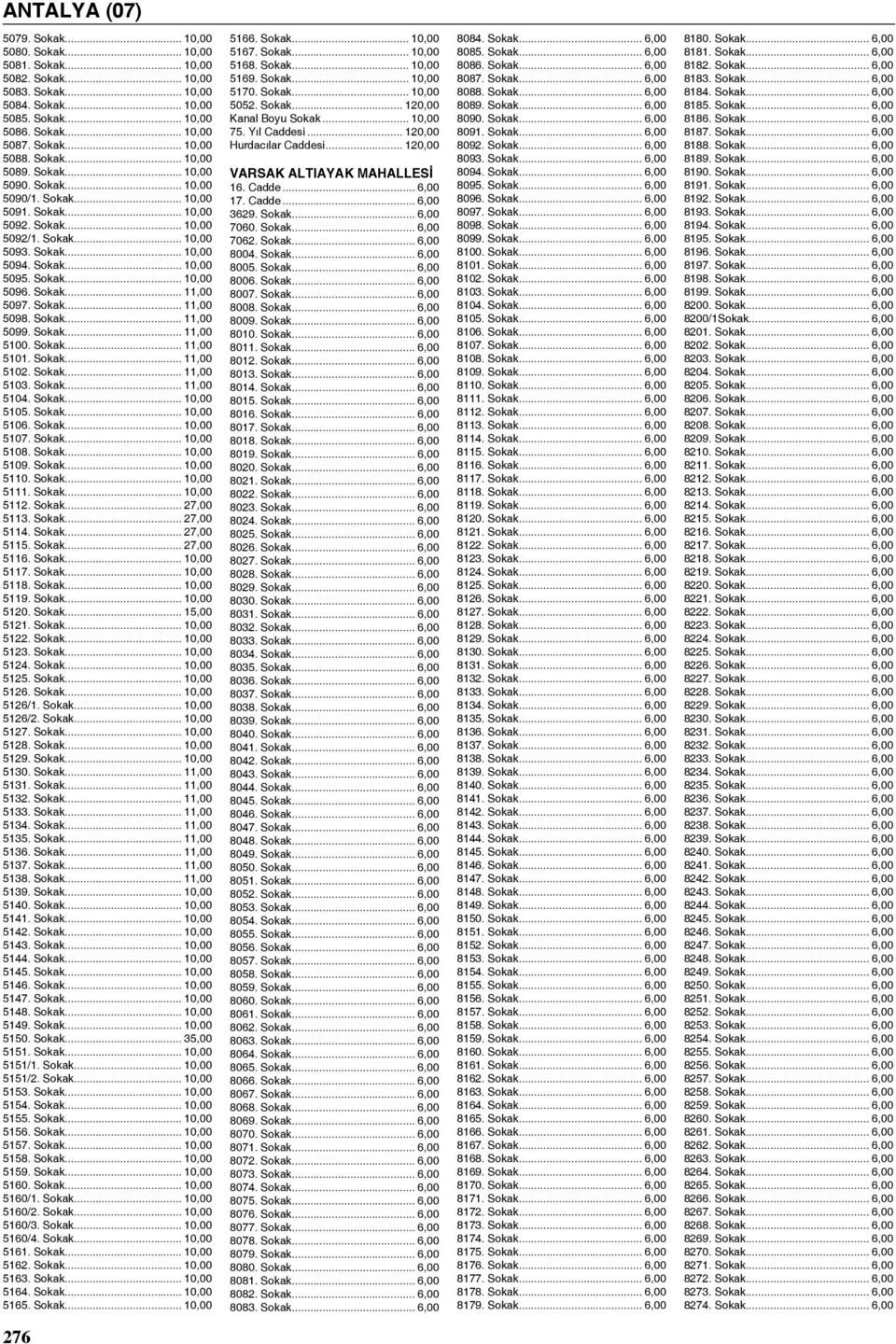 Sokak... 11,00 5097. Sokak... 11,00 5098. Sokak... 11,00 5099. Sokak... 11,00 5100. Sokak... 11,00 5101. Sokak... 11,00 5102. Sokak... 11,00 5103. Sokak... 11,00 5104. Sokak... 10,00 5105. Sokak... 10,00 5106.